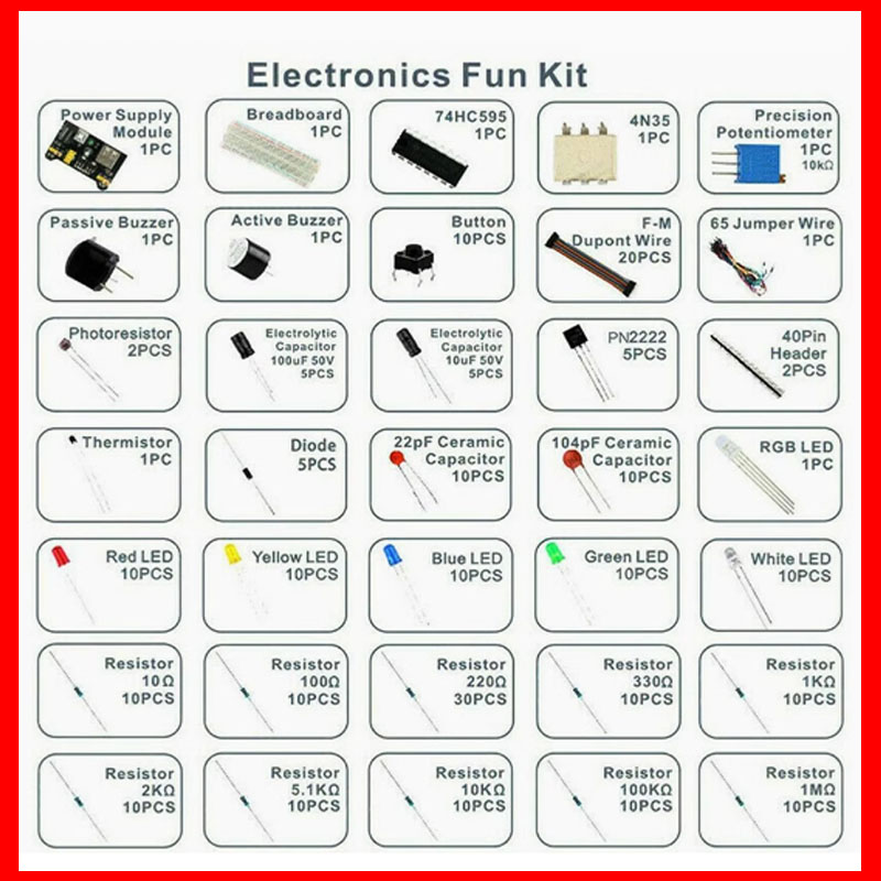Elementy elektroniczne Rezysto – Lattepanda Sigma 32Gb recenzja i cena